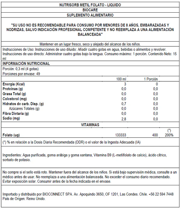 METIL_TABLA METILFOLATO