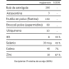 RENUEVATE_TABLA RE-NUEVATE