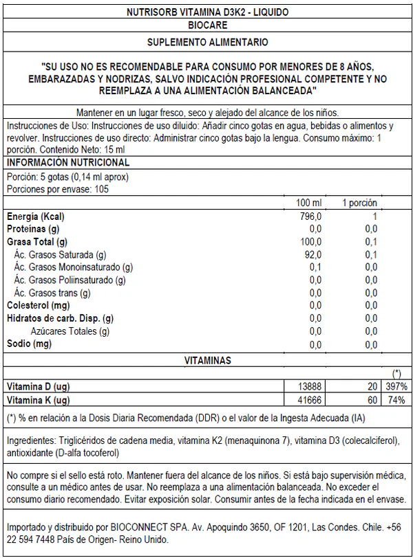 VITAMINAD3+K2_TABLA VITAMINA D3 + K2